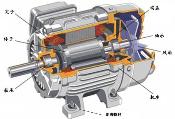如何處理電機(jī)機(jī)體溫度過高的問題？——西安泰富西瑪電機(jī)（西安西瑪電機(jī)集團(tuán)股份有限公司）官方網(wǎng)站