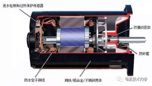 詳解電機防潮加熱帶的用途、選型及安裝事項——西安泰富西瑪電機（西安西瑪電機集團股份有限公司）官方網(wǎng)站