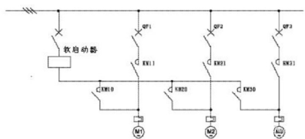 電機軟啟動器工作原理、工藝流程、故障分析、接線圖——西安泰富西瑪電機（西安西瑪電機集團股份有限公司）官方網(wǎng)站