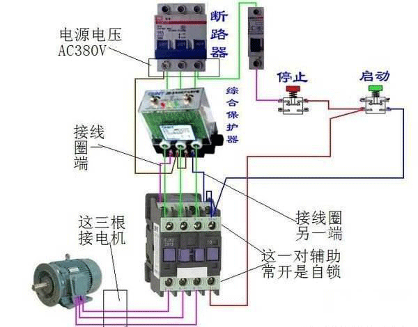 西安西瑪電機燒壞測量方法及預(yù)防。