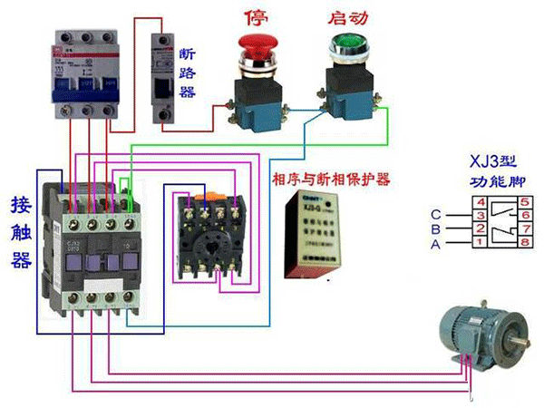 西安西瑪電機燒壞測量方法及預(yù)防。