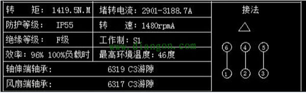 為您詳細(xì)圖解三相異步電動(dòng)機(jī)接線方式。