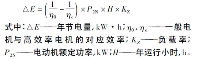 西瑪電機(jī)在鹽化工企業(yè)如何實現(xiàn)節(jié)能？