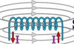 17張經(jīng)典動(dòng)態(tài)圖為您解析電動(dòng)機(jī)運(yùn)行原理?！靼膊﹨R儀器儀表有限公司
