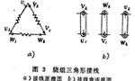 三相異步電動(dòng)機(jī)的兩種接線方法?！靼膊﹨R儀器儀表有限公司
