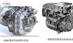 五年內(nèi)EV電機(jī)的技術(shù)制高點(diǎn)在哪里？——西安博匯儀器儀表有限公司