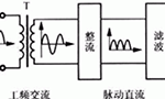 簡(jiǎn)易帶過流保護(hù)直流電機(jī)電源設(shè)計(jì)?！靼膊﹨R儀器儀表有限公司